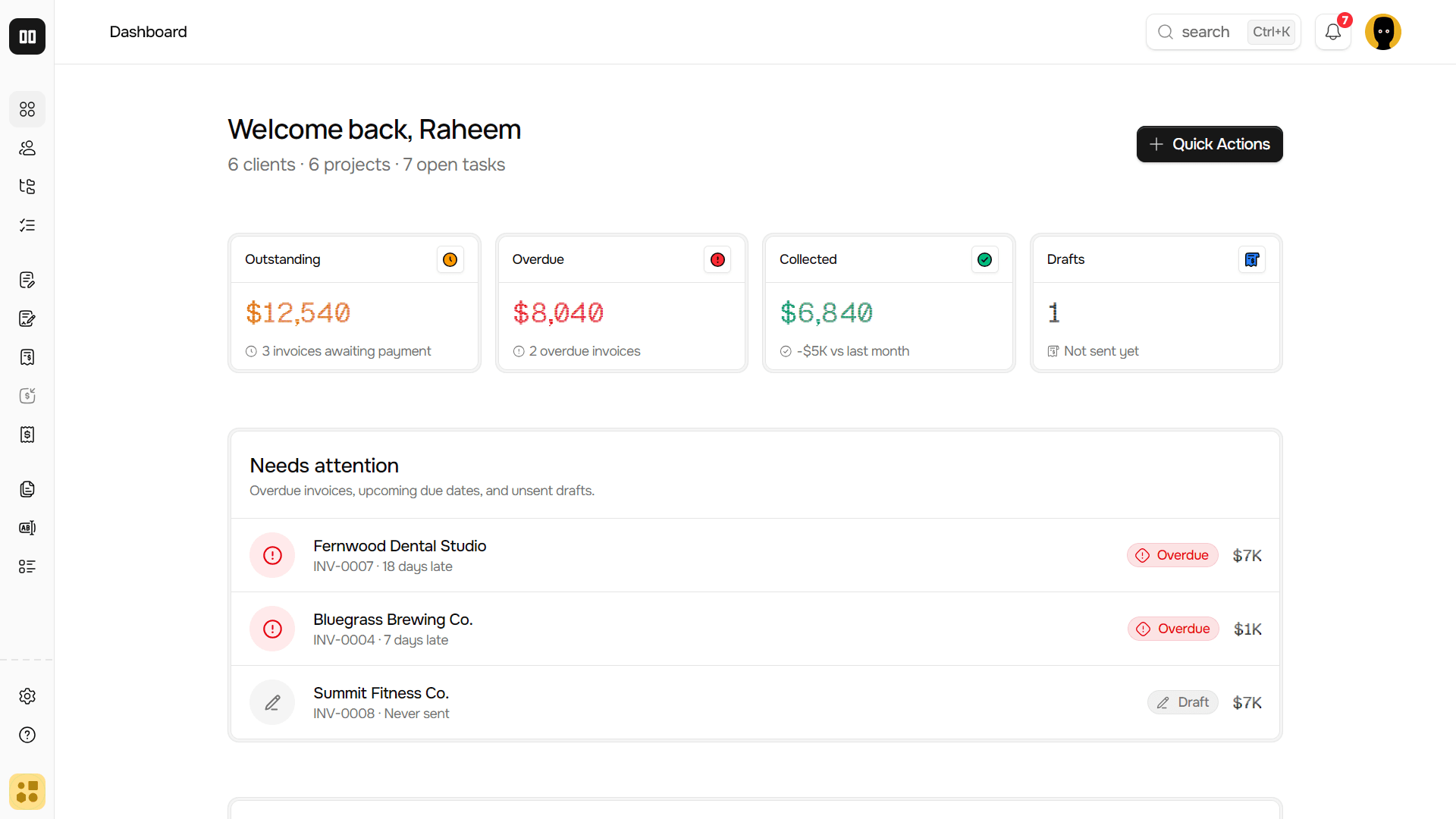 Dashboard view in Sendd